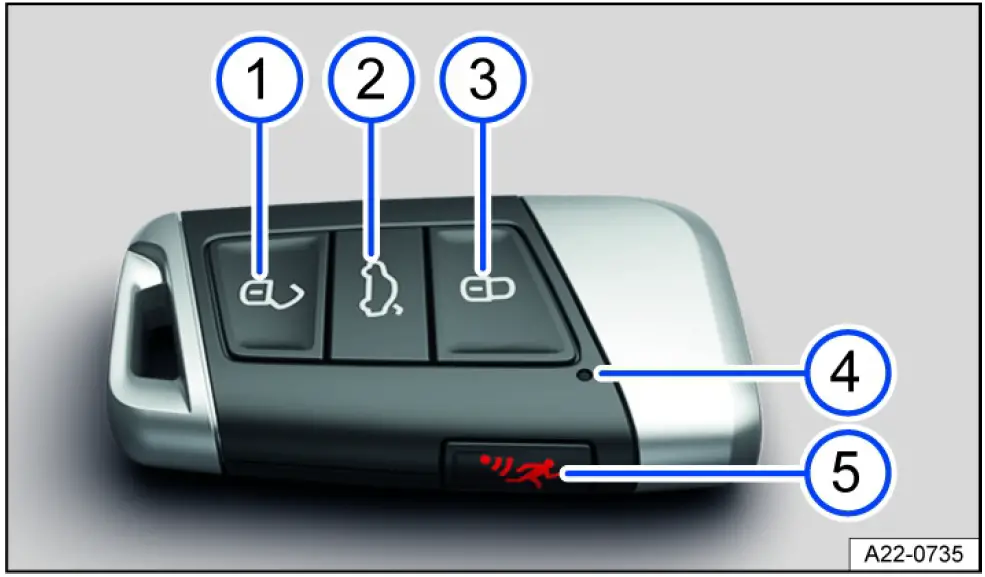 2024 Volkswagen Jetta-Keys and Smart Key-fig 2