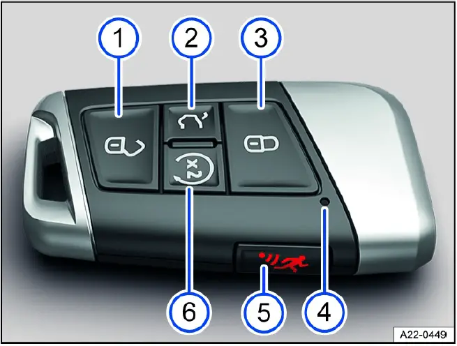 2024 Volkswagen Jetta-Keys and Smart Key-fig 3