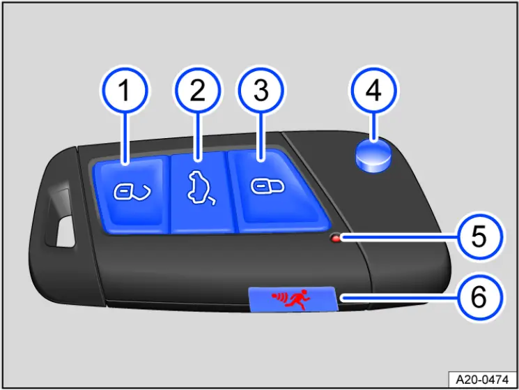 2024 Volkswagen Taos Keys jeung Smart Key Guide Auto User Guide