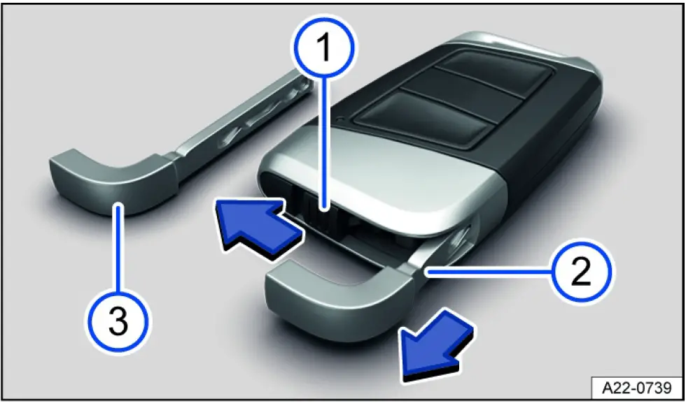 2024 Volkswagen Taos Keys and Smart Key Guide Auto User Guide