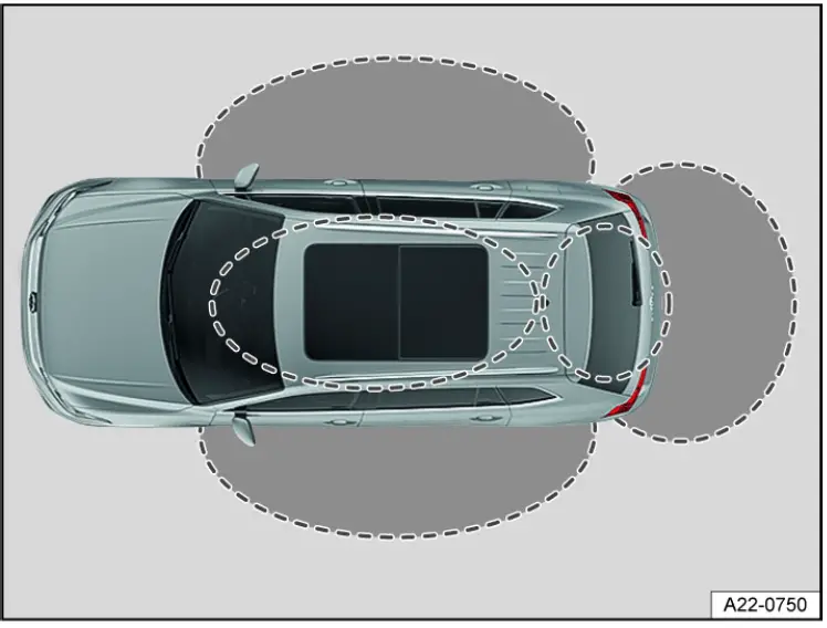 2024 Volkswagen Taos Keys and Smart Key Guide Auto User Guide