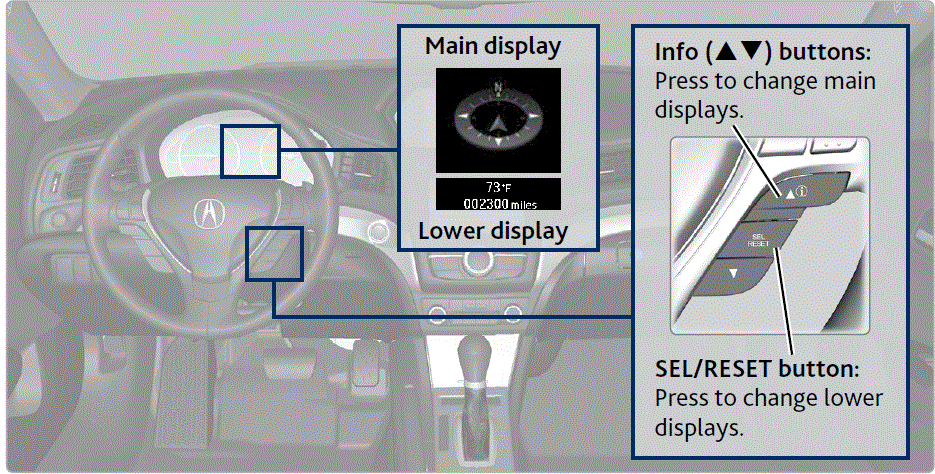 ACURA ILX 2016 Multi-Information Display 01