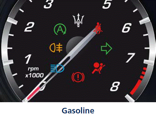 Cluster 2019 Maserati Levante Dashboard Warning Symbols Electronic Stability Control (ESC) OFF fig 11
