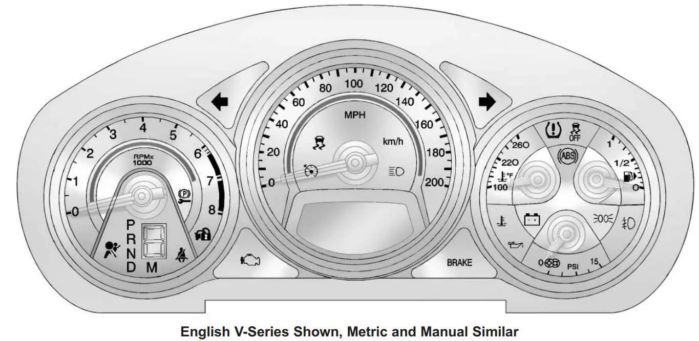 Cluster Guide-2013 Cadillac CTS Dashboard Instrument-CLUSTER.2
