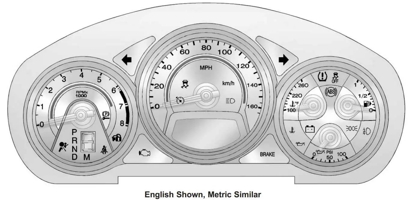 Cluster Guide-2013 Cadillac CTS Dashboard Instrument-CLUSTER