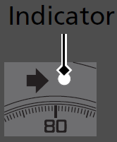 Dashboard Indicators 2020 ACURA RDX Warning Immobilizer fig 49