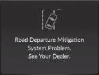 Dashboard Indicators 2020 ACURA RDX Warning Road fig 63