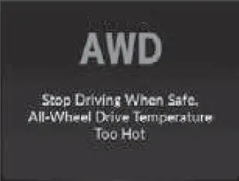 Dashboard Indicators 2020 ACURA RDX Warning Super fig 55