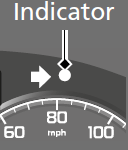 Dashboard Symbols 2022 ACURA TLX Warning Indicators Auto High-Beam fig 30