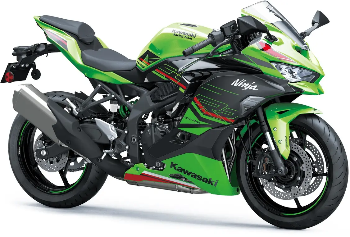 Discover-.the-Most-Popular-Super-SportBikes-of2024-in-the-UK-2024-Kawasaki-ZX-4RR