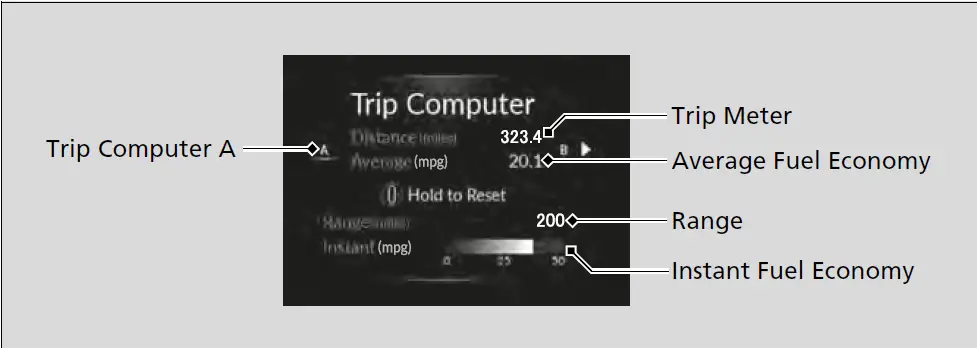 Display Information 2022 ACURA TLX Display Trip Computer fig 4