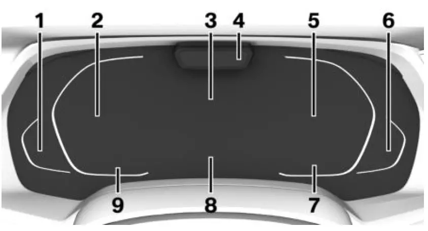 Instrument Cluster Guide-2022 BMW X3-Display Features-fig 1