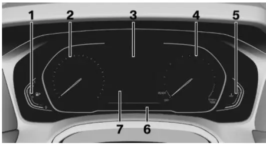 Instrument Cluster Guide-2022 BMW X3-Display Features-fig 2