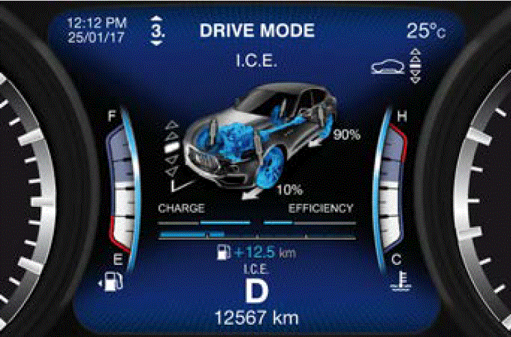 Display Screen Maserati Levante 2019 Warning Messages Maintenance fig 17