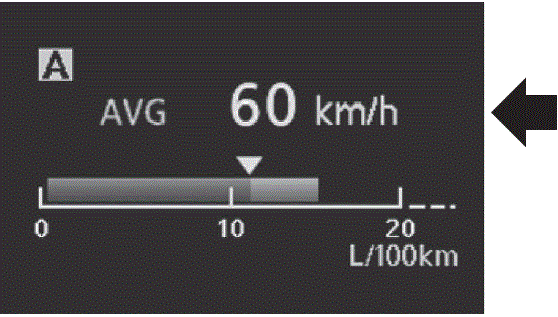 Display Setting 2020 Mitsubishi L200 Instrument Cluster Average speed display fig 30