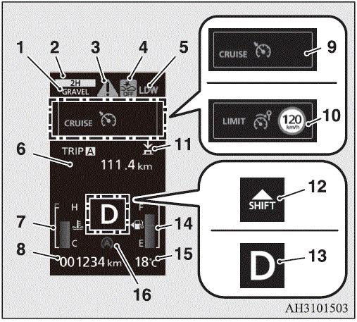 Display Setting 2020 Mitsubishi L200 Instrument Cluster Multi information display -1 fig 7