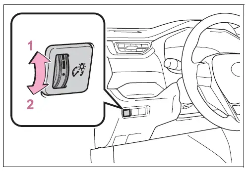 Warning Indicators Guide-2022 Toyota RAV4 Prime-Instrument Cluster-fig 53