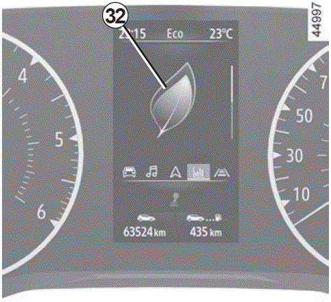 Driving style indicator 17