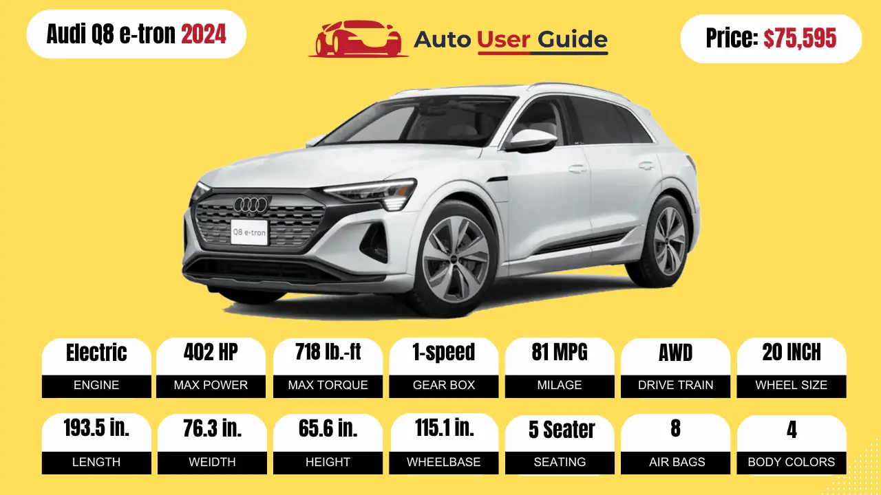 Explore-the-Top-10-SUVs-in-Germany-by-2024 Audi Q8 e-tron