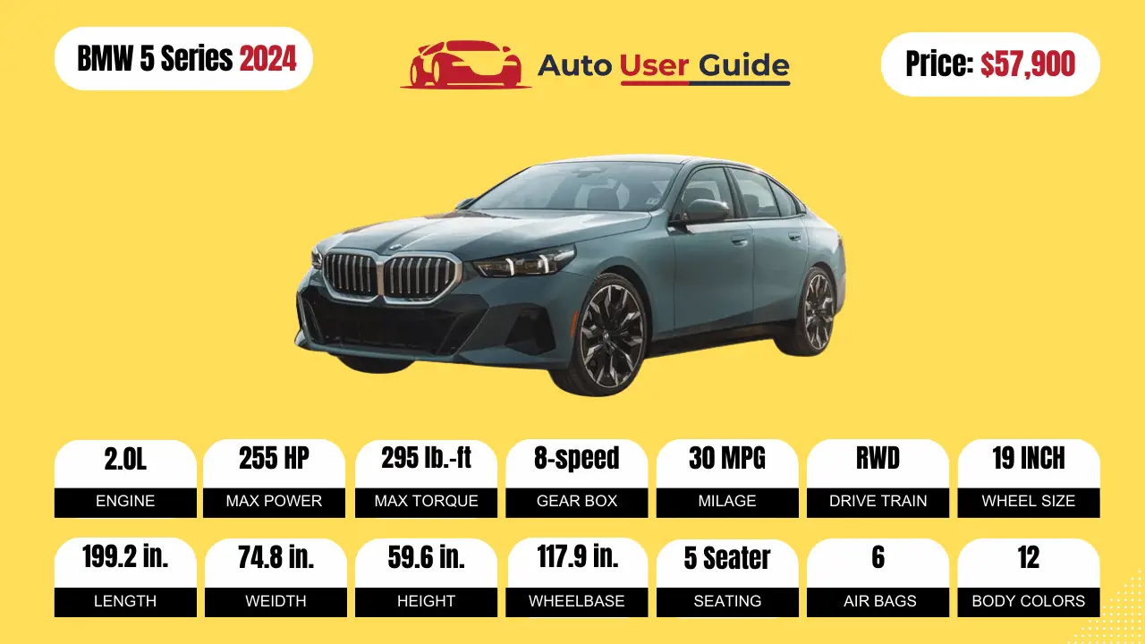 Explore-the-Top-10-SUVs-in-Germany-by-2024-BMW 5-Series