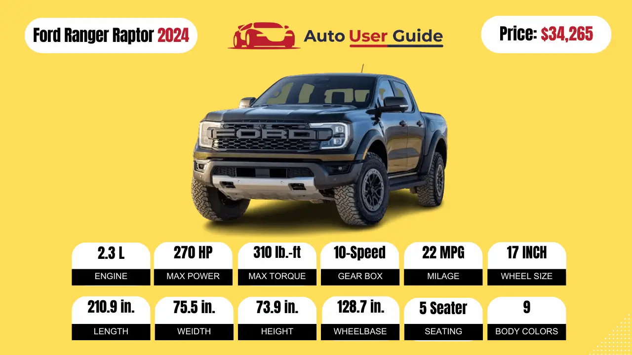 FORD-Top-10-Upcoming-Cars in-2024 Ford Ranger 
