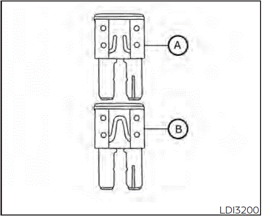 Fixing a Blown Fuse 2020 Nissan Altima fuse Diagram and Relay ENGINE COMPARTMENT fig 3