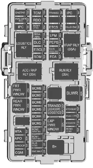 Fuse Diagram and Relay-2022 Chevrolet Spark 1500-Fuses Guide-fig 4