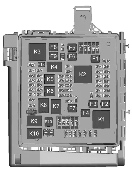 Fuses Guide-2020 Chevrolet Camaro-Fuse Box Diagram and Relay-fig 2