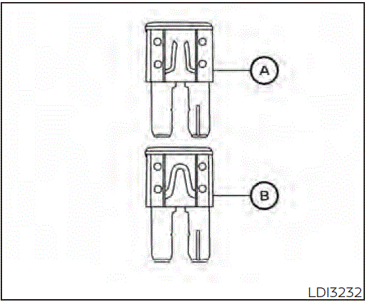 Fuse Diagrams and Realy 2021 Nissan Kicks Fuses ENGINE COMPARTMENT fig 3