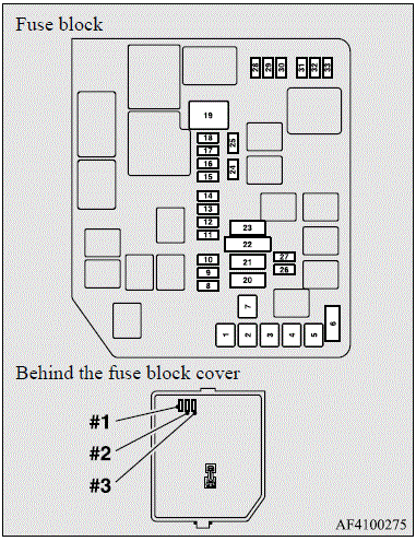 Fuse Diagrams and Relay 2019 Mitsubishi Eclipse Cross Repair Fuses Engine compartment fuse location fig 7