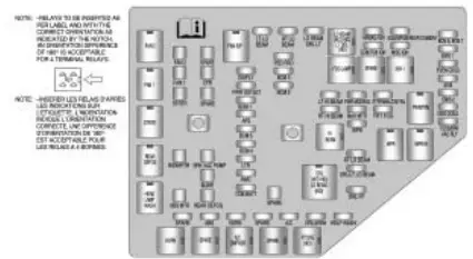Fuses Replacement 2010 Cadillac CTS Fuse Diagrams Guide-Engine Compartment Fuse Block (CTS Wagon)