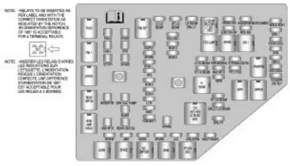 Fuses Replacement 2010 Cadillac CTS Fuse Diagrams Guide-Engine Compartment Fuse Block (CTS)