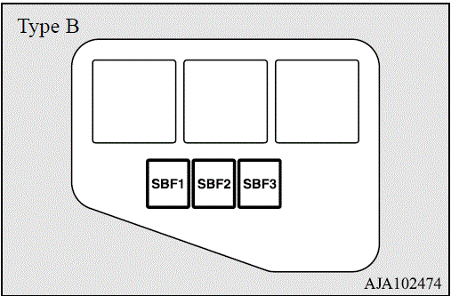 Fuses and fuse box Diagram 2019 Mitsubishi Mirage Engine compartment fuse location fig 14