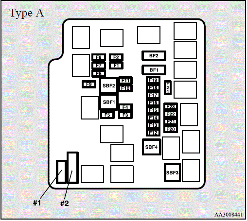 Fuses and fuse box Diagram 2019 Mitsubishi Mirage Engine compartment fuse location fig 8