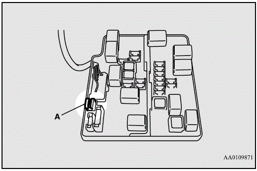 Fuses and fuse box Diagram 2019 Mitsubishi Mirage Fuse replacement fig 16