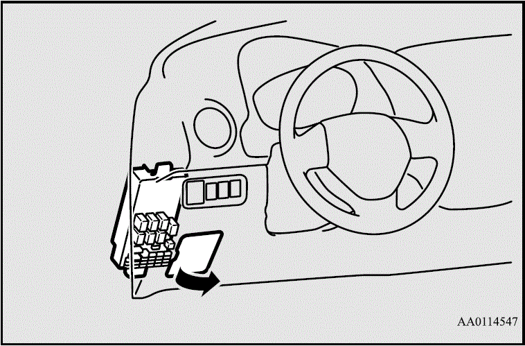 Fuses and fuse box Diagram 2019 Mitsubishi Mirage Passenger compartment fig 1