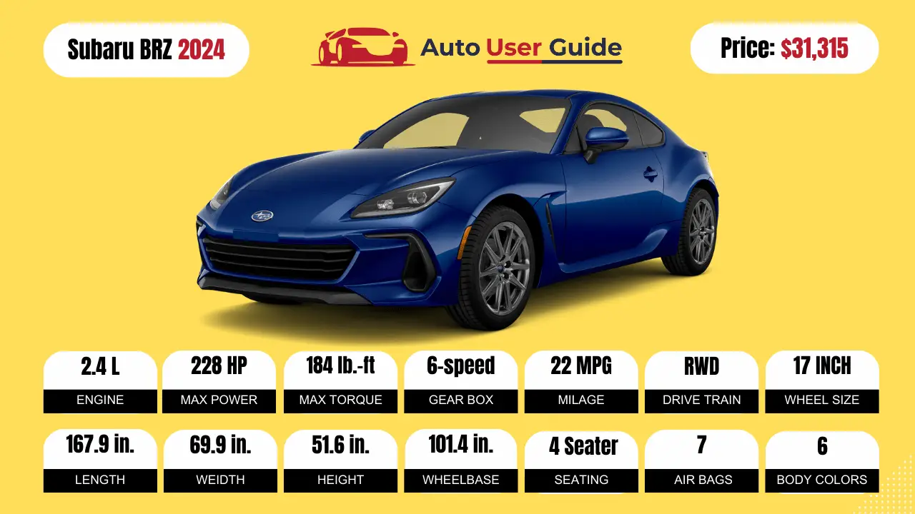 Get-the-Most-Out-of-Your-2024-Sedan-in-Japan-Subaru BRZ