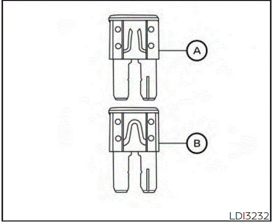 How to fix a blown fuse 2019 Nissan Kicks Fuse Diagrams ENGINE COMPARTMENT fig 3