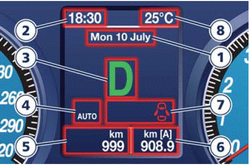 Indicators Warning 2020 Maserati Grancabrio Sport Instrument Cluster TFT Display Menus fig 25