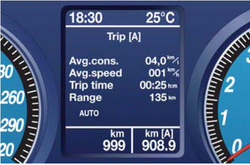 Indicators Warning 2020 Maserati Grancabrio Sport Instrument Cluster Trip Screen Page fig 27