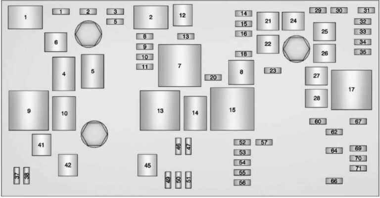 Fuse Diagram and Relay: 2013 Cadillac XTS Fuses Guide - Auto User Guide