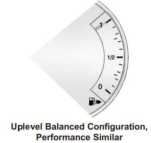 Instrument Cluster-2013 Cadillac XTS Dashboard Setting Guide-Uplevel Balanced Configuration,