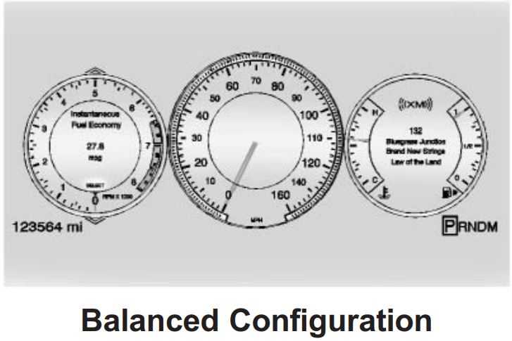 Instrument Cluster-2013 Cadillac XTS Dashboard Setting Guide-balanced Configuration