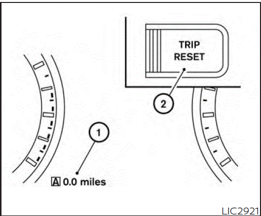 Instrument Cluster 2019 Nissan Altima Dashboard Symbols Odometer Twin trip odometer fig 3