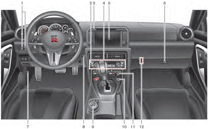 Instrument Cluster 2019 Nissan GT-R Dashboard INSTRUMENT PANEL fig 1