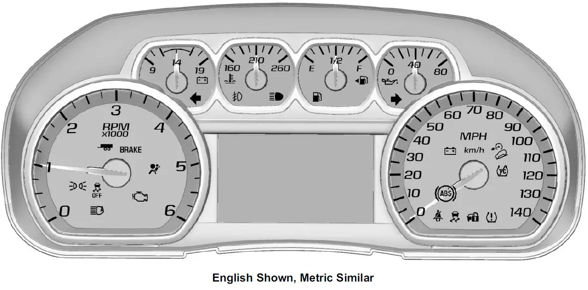 Instrument Cluster 2020 GMC Yukon Display Features - fig- (1)