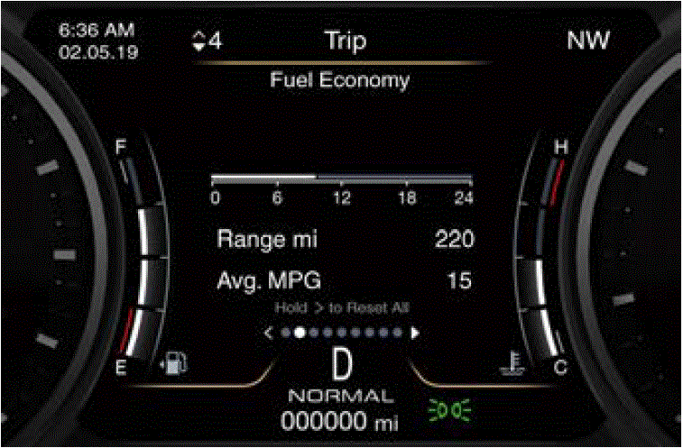 Instrument Cluster 2023 Maserati Levante Display Setting Fuel Economy Average in MPG (US), fig 35