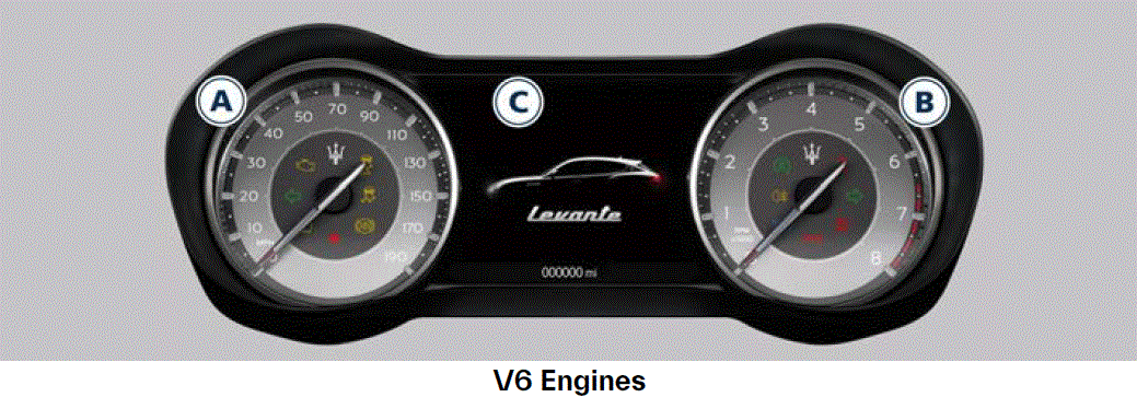 Instrument Cluster 2023 Maserati Levante Display Setting Instrument Cluster Overview fig 2