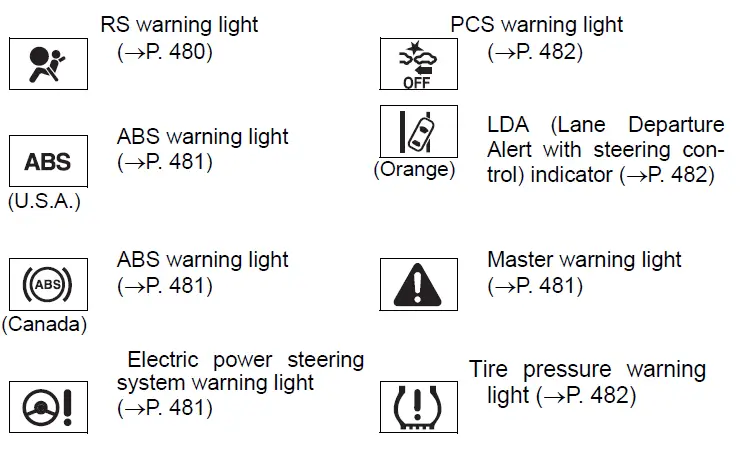 Instrument Cluster Guide-2019 Toyota Corolla-Warning Symbols Meanings-fig 4