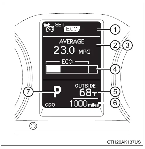 Instrument Cluster Guide-2019 Toyota Corolla-Warning Symbols Meanings-fig 9